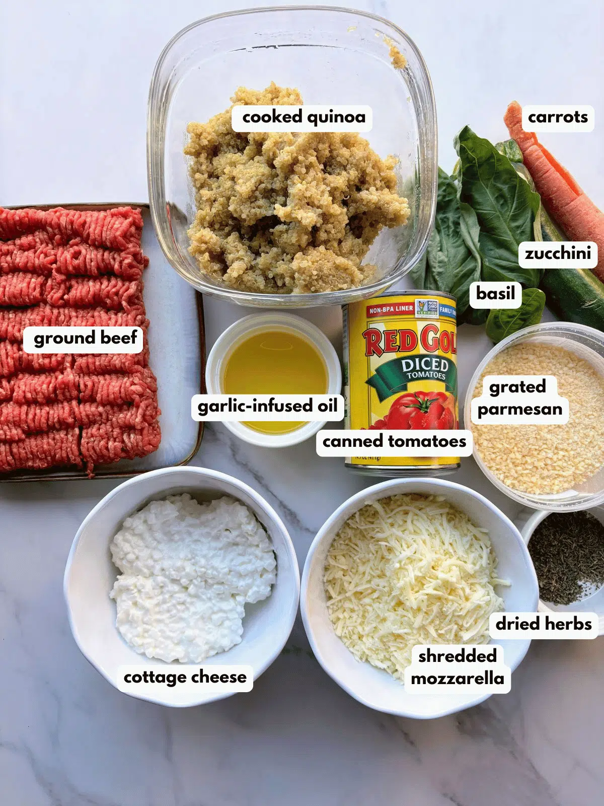 ingredients labeled